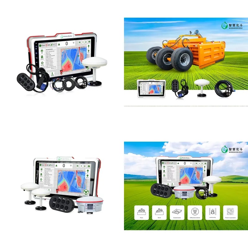 Promotion : Système de Nivelle - Agriculture Farming Land For Sale avis et prix