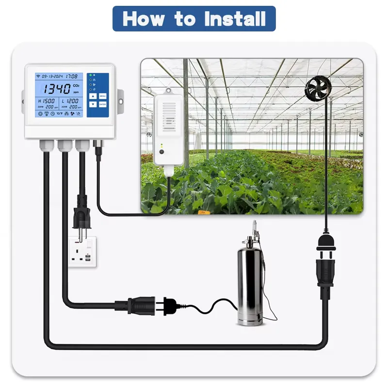 Contrôleur climatique intellig - Farming Agriculture avis et prix